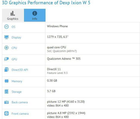 مشخصات یک دستگاه 6.5 اینچی ویندوزی در بنچمارک GFXBench فاش شد